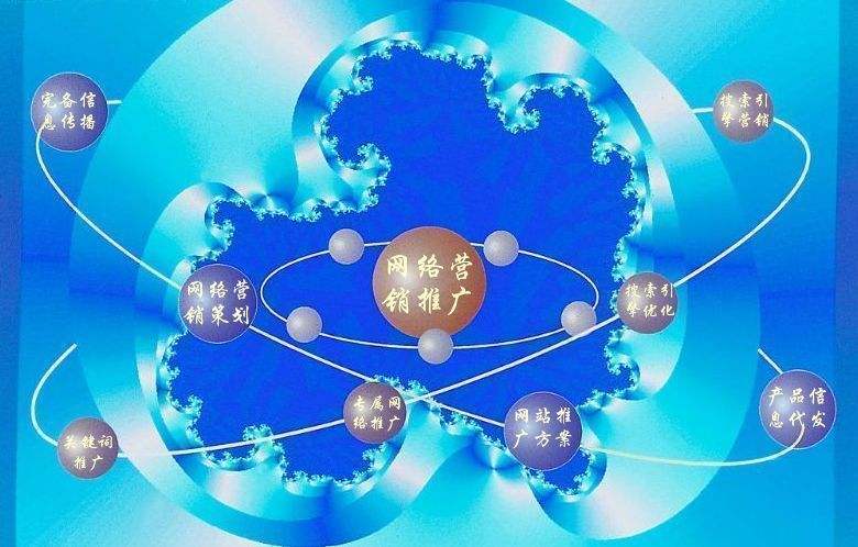 石首新媒体运营企业需要掌握的网络推广技巧有哪些
